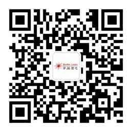 網站二維碼